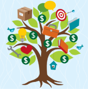 Animated tree with green branches with blue circles with dollar signs mixed in