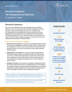 Screenshot of research snapshot for Disappointment Dilemma